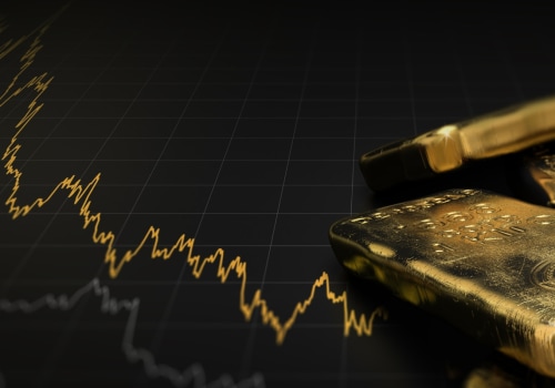 Investing in Precious Metals for Retirement: What You Need to Know